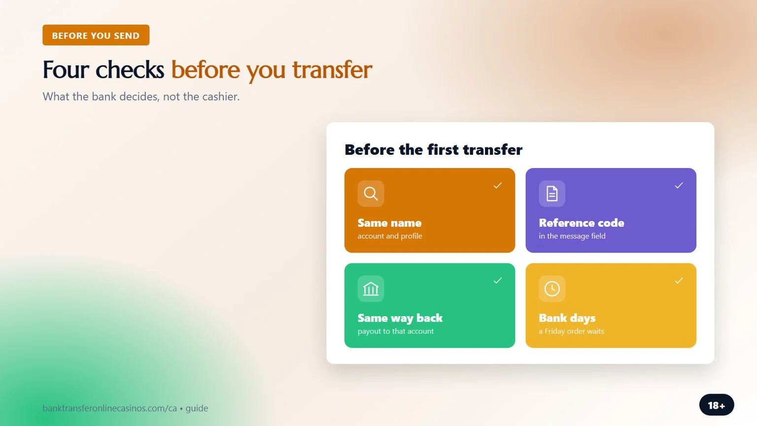 wire transfer casino: four checks before the first transfer